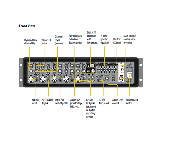 europower-pmp530m-txt1.jpg